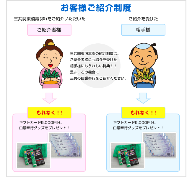 お客様ご紹介制度